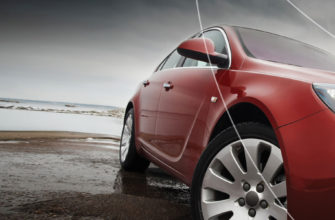 Auto Finance