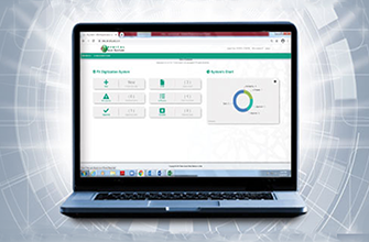 FX portal